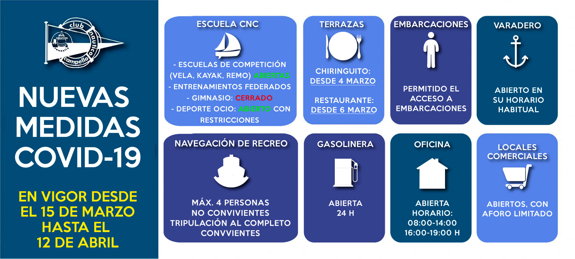 Medidas Covid-19 CNC